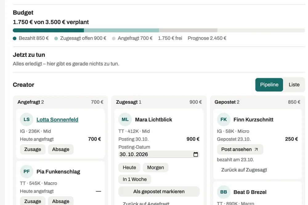 Eine Kampagne in Zeptha mit Budget und Creator-Board