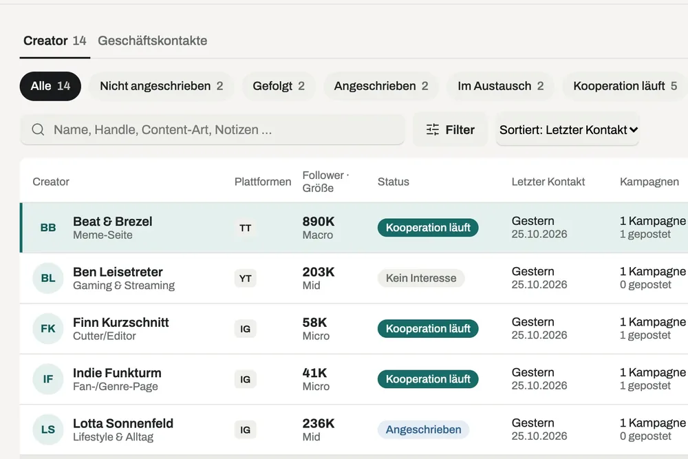 Kontakte in Zeptha mit Creatorn, Followern und Status